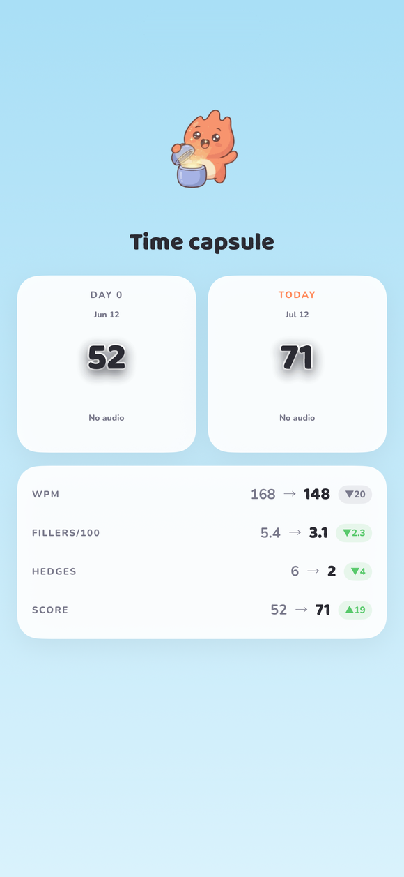 Time capsule comparing your Day 0 voice with today
